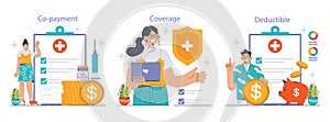 Healthcare insurance set. Flat vector illustration