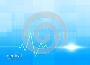 Healthcare and medical background concept vector