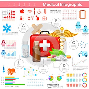 Healthcare and Medical Infographic