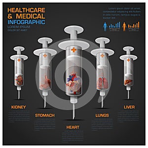 Healthcare And Medical Infographic With Syringe Of Human Organ D