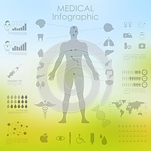 Healthcare and Medical Infographics