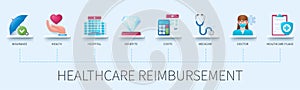 Healthcare reimbursement infographic in 3D style photo