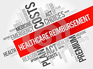 Healthcare Reimbursement word cloud collage