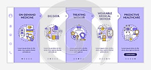 Healthcare system digitalization onboarding vector template