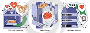 Healthcare Technology Advances set. Flat vector illustration.