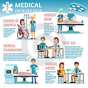 Healthcare vector infographics with medical staff nurses, doctors and patients in hospital