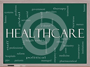 Healthcare word cloud on blackboard photo