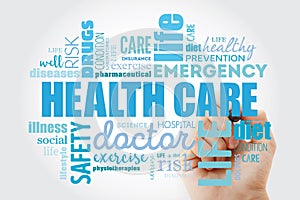 Healthcare word cloud collage