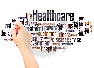 Healthcare word cloud hand writing concept
