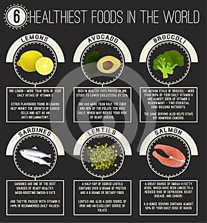 Healthiest food in the world