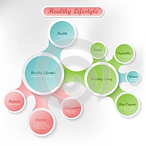 Healthy body and vitality lifestyle concept infographics