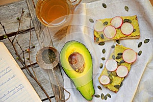 Healthy breakfast with avocado and chickpea pesto with tea