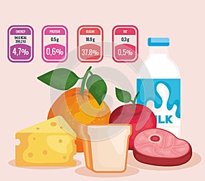 Healthy breakfast menu with nutrition facts