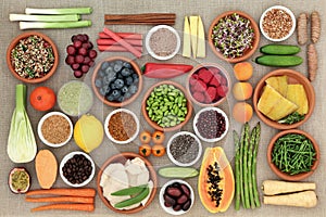 Healthy Diet Food Selection