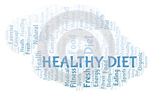Healthy Diet word cloud