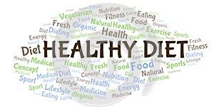 Healthy Diet word cloud