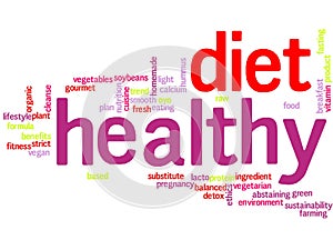 Healthy Diet word cloud photo