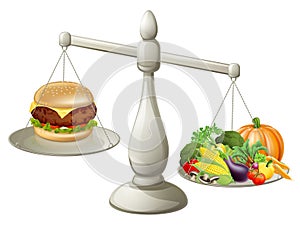 Healthy eating balanced diet photo