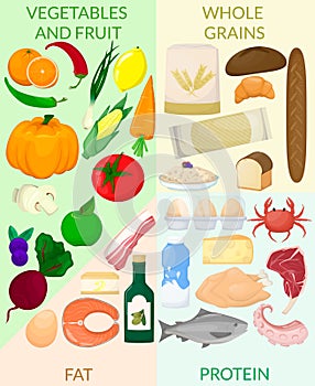 Healthy eating infografic. Food product icons. Diet. Vector photo