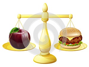 Healthy eating scales decision
