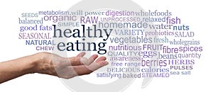 Healthy Eating Word tag Cloud on white background