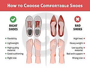 Healthy feet shoes. Narrow and wide footwear, deformed foot, orthopedic medical infographic poster, sneakers and high