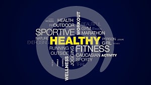 Healthy fitness sportive workout active lifestyle exercise runner jogger wellness training animated word cloud