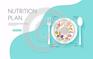 Healthy food and dieting concept. Plan your meal infographic with dish and cutlery. Flat design style modern vector illustration