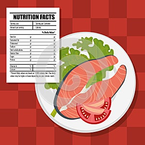 Healthy food with nutritional facts