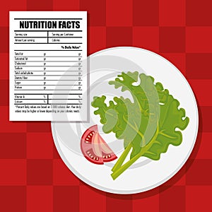 Healthy food with nutritional facts