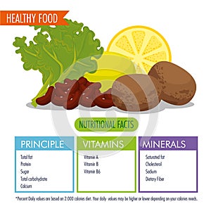 Healthy food with nutritional facts
