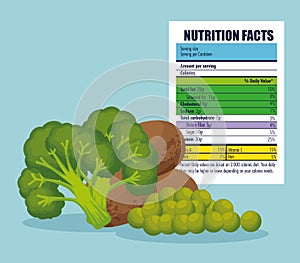 Healthy food with nutritional facts