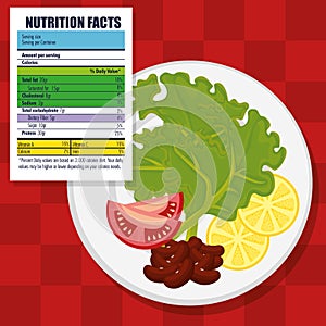 Healthy food with nutritional facts