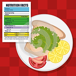 Healthy food with nutritional facts