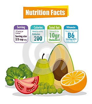 Healthy food with nutritional facts