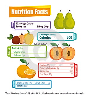 Healthy food with nutritional facts