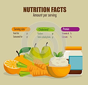 Healthy food with nutritional facts