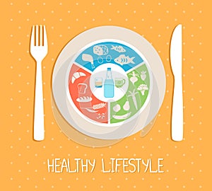 Healthy food plate