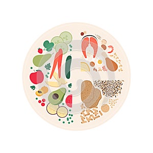Healthy food plate guide concept. Vector flat modern illustration. Infographic of recomendation nutrition plan with labels.