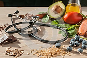 Healthy food for prevent cardiovascular diseases