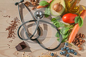 Healthy food for prevent cardiovascular diseases