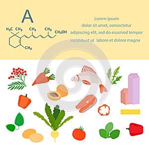 Healthy Food Proper Nutrition Vitamin A Organic