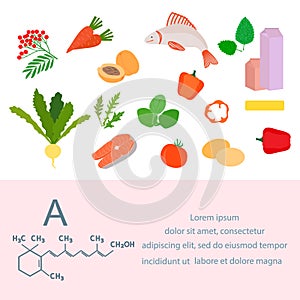 Healthy Food Proper Nutrition Vitamin A Organic