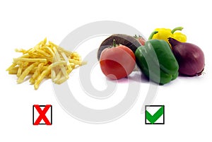 Healthy food, unhealthy food illustration