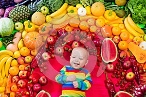 Healthy fruit and vegetable nutrition for kids