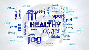 Healthy, jogger lifestyle, fit, fitness, sport jog, exercise typography word cloud animation.