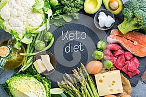 Healthy ketogenic low carb food for balanced diet