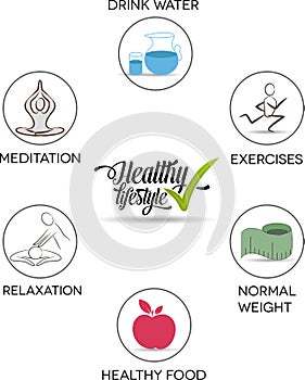 Healthy lifestyle advices symbols