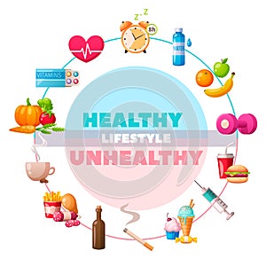 Healthy Lifestyle Cartoon Composition photo