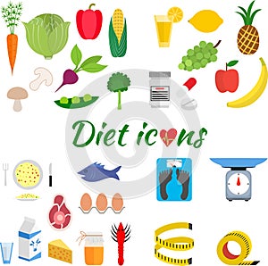 Healthy lifestyle, a healthy diet and daily